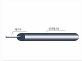 JGG-3KV 硅橡膠絕緣高壓電機(jī)引接線